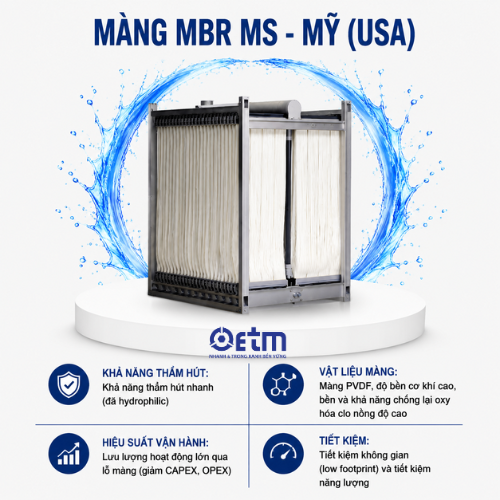 Màng MBR MS - Mỹ (USA) 